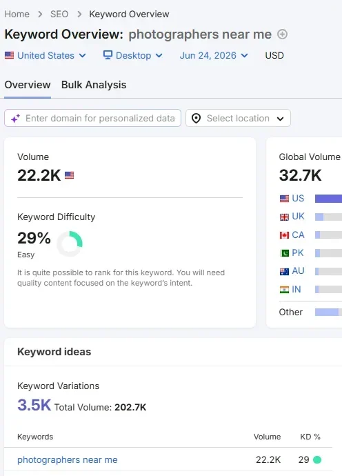 local seo data semrush